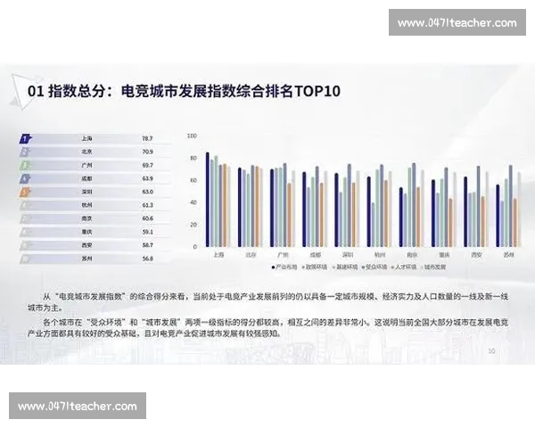 电子竞技官方版权威发布打造全民专业赛事新生态发展蓝图与未来方向