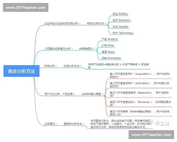 从战术数据到临场博弈的欧冠全景深度分析指南趋势与胜负逻辑解读