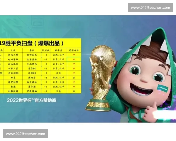 今日足球赛事前瞻与胜负趋势精准预测指南实战分析策略全解析每日