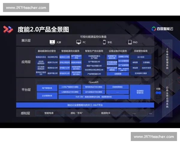 基于数据驱动的专业足球比赛分析与预测平台全景解读实战应用指南
