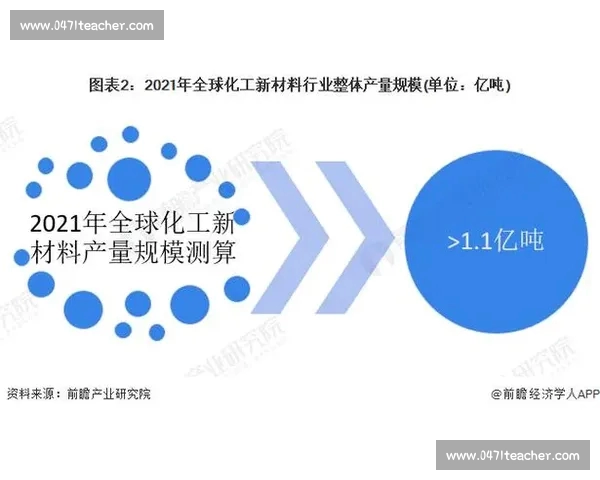 全球顶级体育赛事深度分析与战术趋势前瞻解读及球队实力全面评估报告