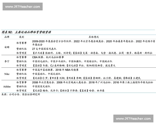聚焦体育中国比分动态解析与赛事数据全面观察专业趋势深度报道