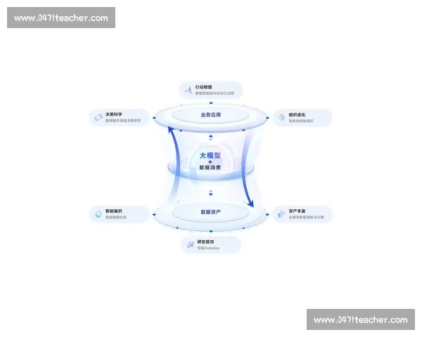 体育分析网页版助力赛事洞察与数据驱动决策综合平台解决方案体系 体育分析网页版助力赛事洞察与数据驱动决策综合平台解决方案体系