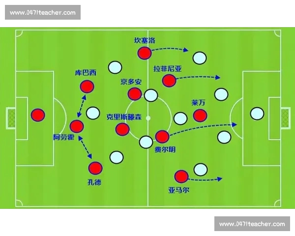 透视西甲联赛数据背后的战术演变与球队竞争格局近十年趋势分析 - 副本 (2) - 副本 - 副本 透视西甲联赛数据背后的战术演变与球队竞争格局近十年趋势分析 - 副本 (2) - 副本 - 副本