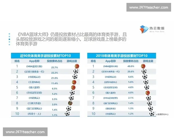 面向赛事洞察与数据驱动的智能体育分析平台建设与发展 - 副本 - 副本 面向赛事洞察与数据驱动的智能体育分析平台建设与发展 - 副本 - 副本