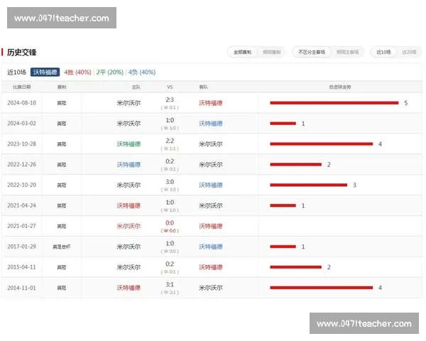 高清稳定实时更新的足球直播APP官方下载平台推荐热门赛事全覆盖 - 副本 (7) - 副本 - 副本 - 副本