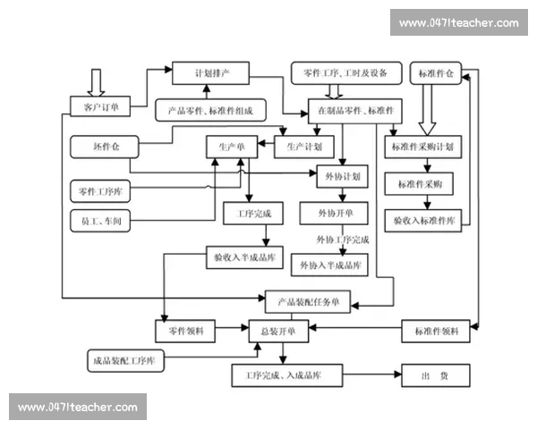 基于系统化情报整理足球比赛赛前全面信息分析与决策方法研究指南