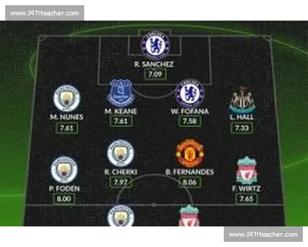 围绕英超官网打造全新足球资讯体验与全球球迷互动平台发展新格局 围绕英超官网打造全新足球资讯体验与全球球迷互动平台发展新格局