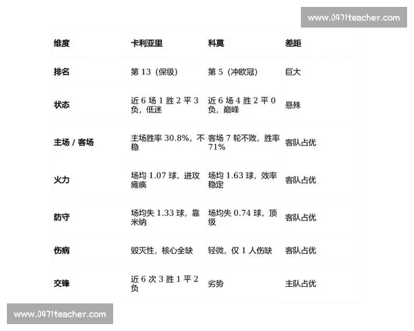 意甲最新赛况解析:精彩进球与关键胜负盘点 意甲最新赛况解析:精彩进球与关键胜负盘点