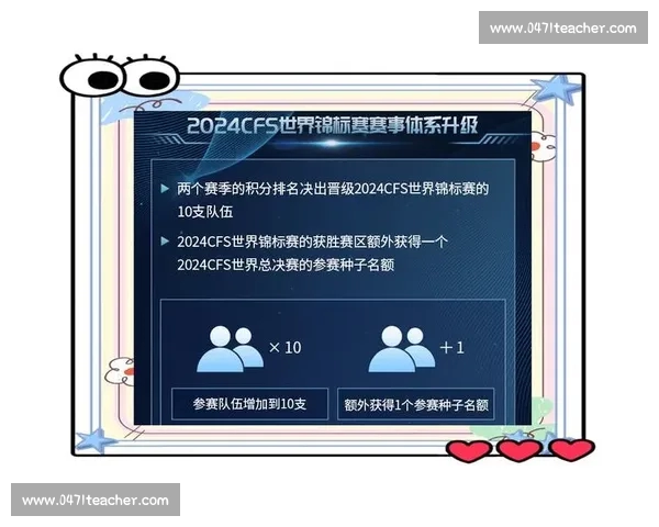 《电竞赛事精彩对决回顾 赛事比分数据揭示热门战队表现》