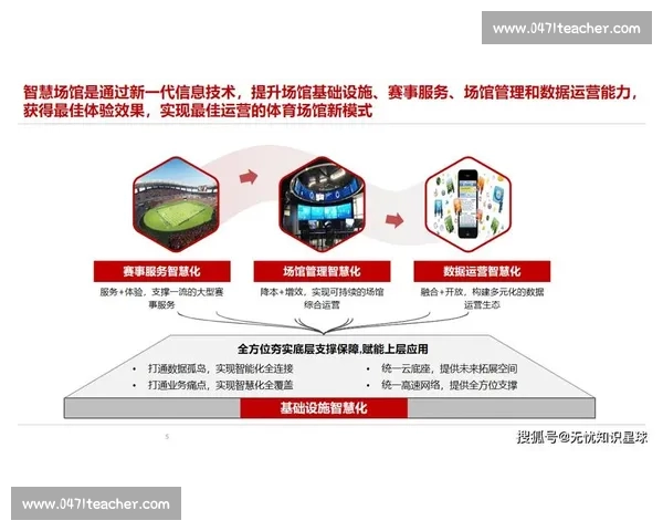 打造专业体育数据平台 全面分析赛事表现 提供精准决策支持